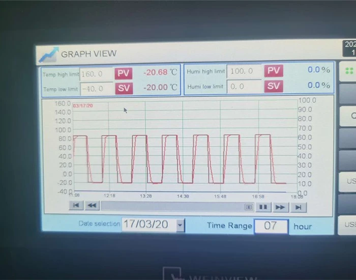 Temp Cycle Chamber 5 Temp Cycle Chamber 5