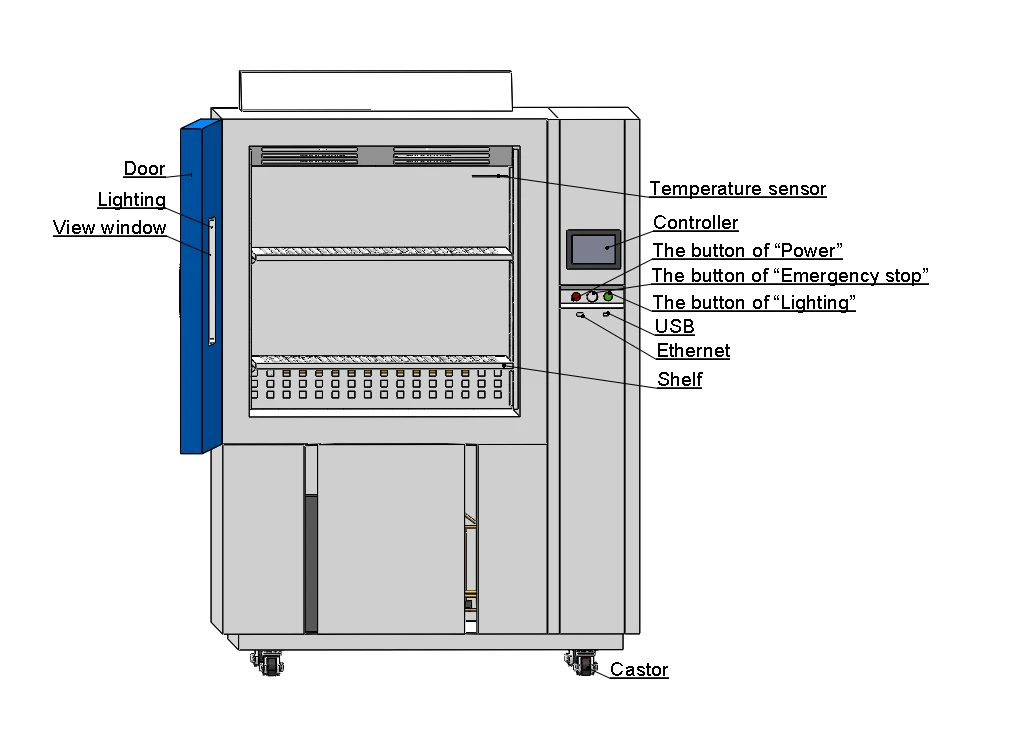 Heat and Cooled Temperature Controlled Chamber Heat and Cooled Temperature Controlled Chamber
