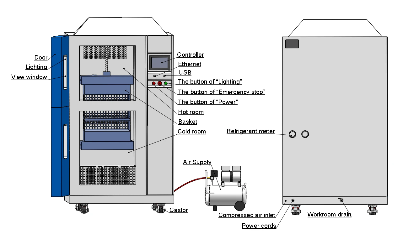 Air-to-Air Thermal Shock Chamber Air-to-Air Thermal Shock Chamber