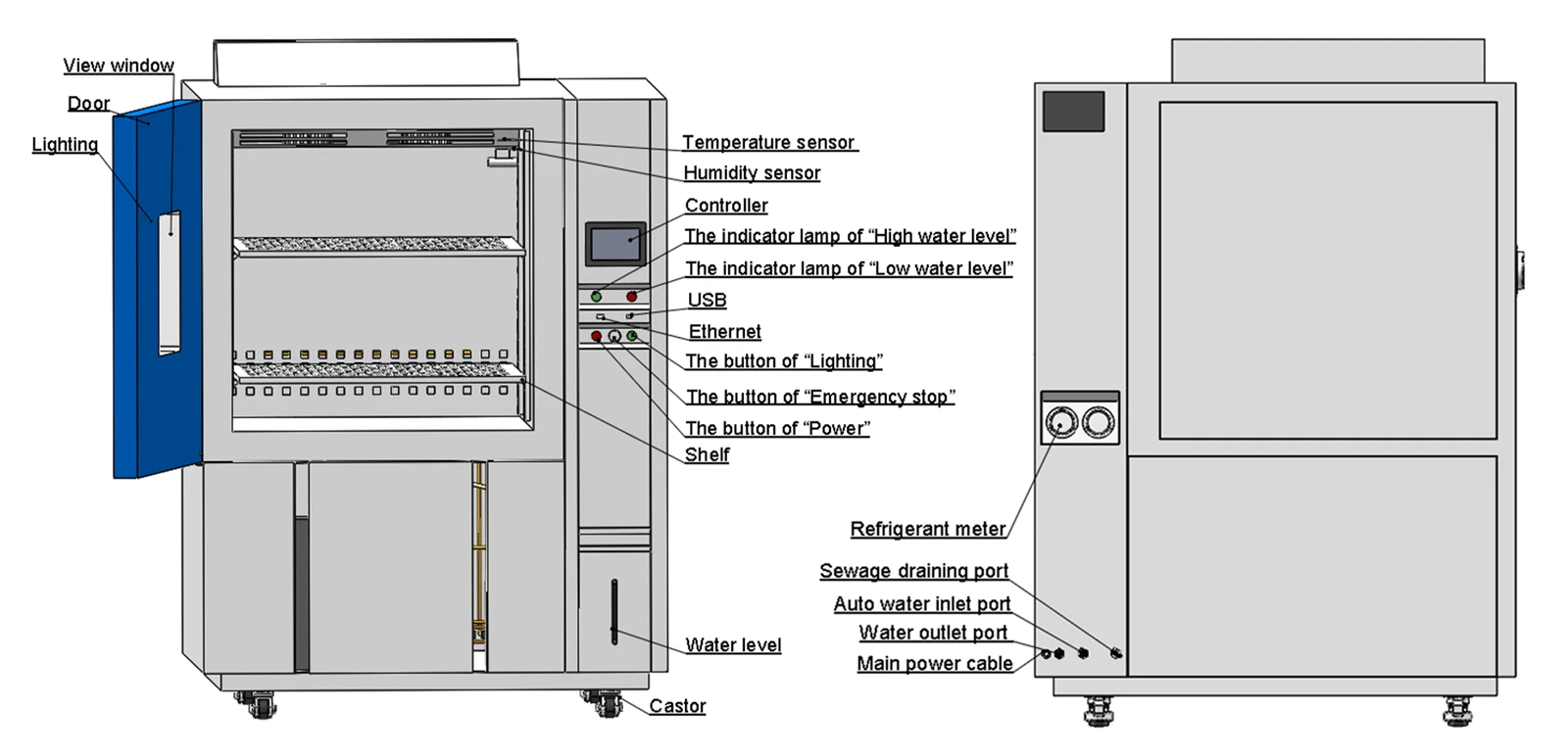 Temperature and Humidity Test chamber Temperature and Humidity Test chamber