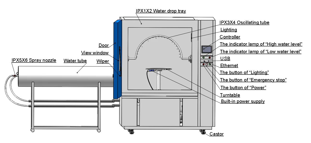 Waterproof Water Ingress Test Chamber Waterproof Water Ingress Test Chamber